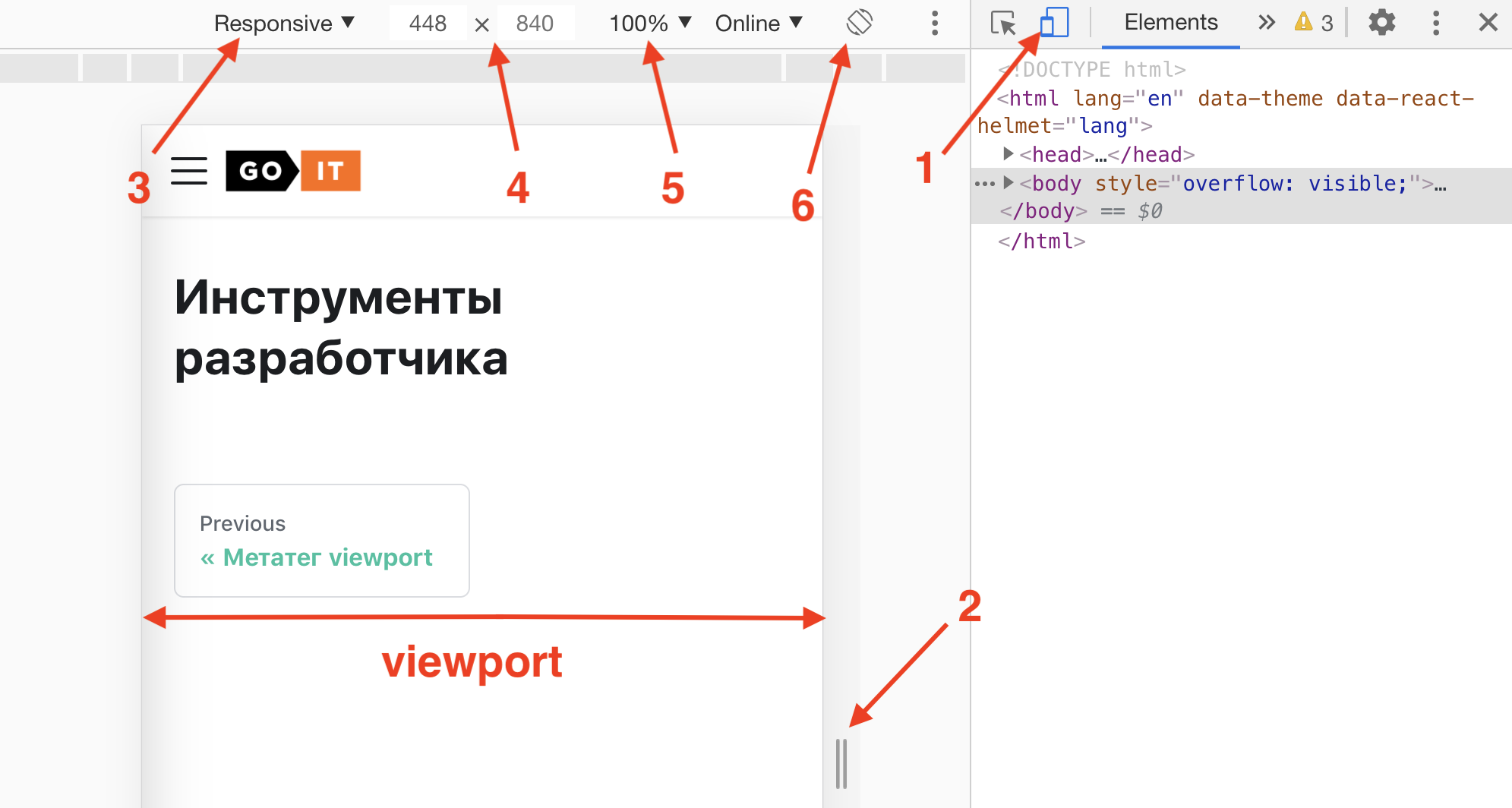 Інструменти розробника