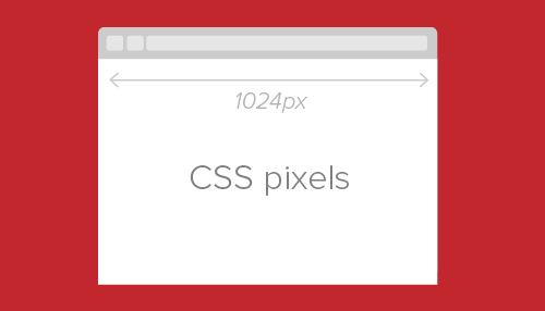 CSS-пікселі