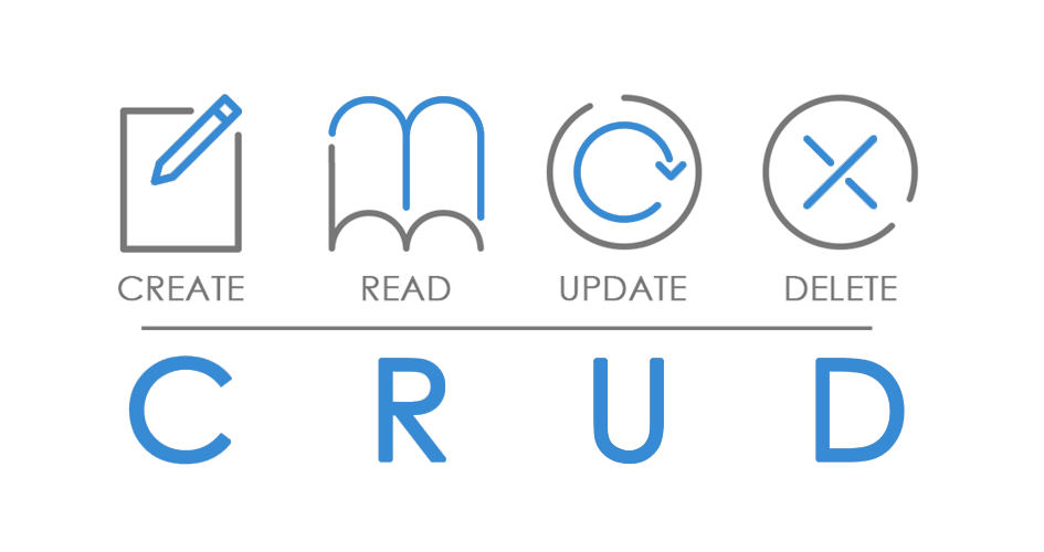 Create, read, update and delete operations
