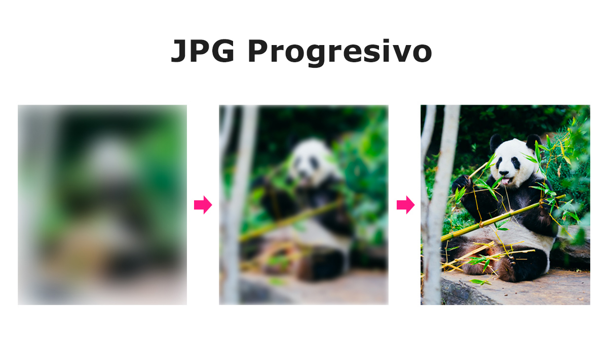 JPG progresivo cargado en capas