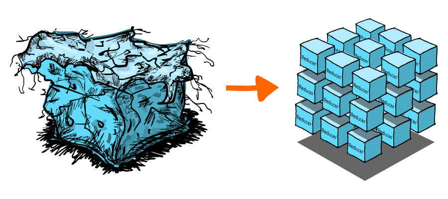 split-bundle